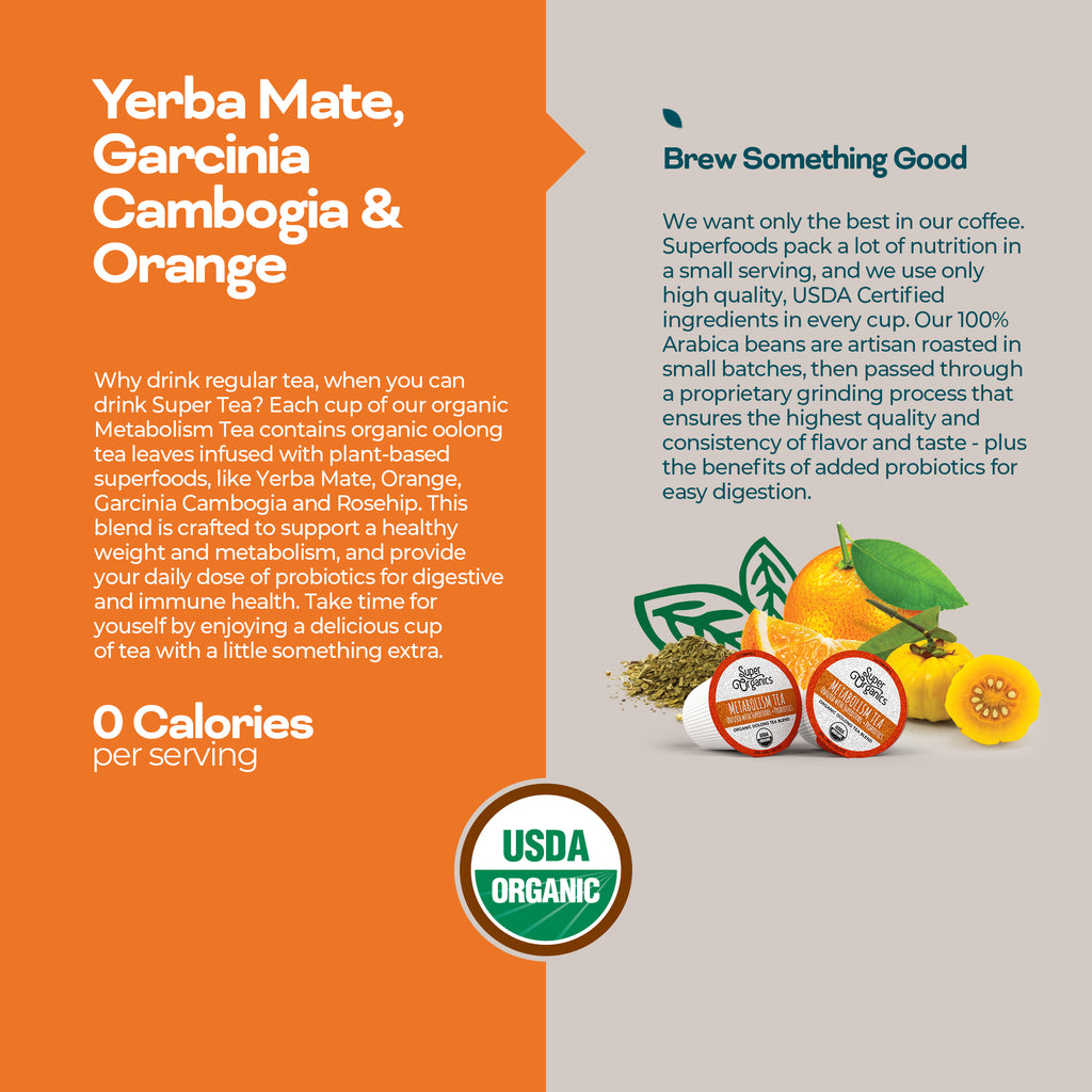 Metabolism Tea with Superfoods