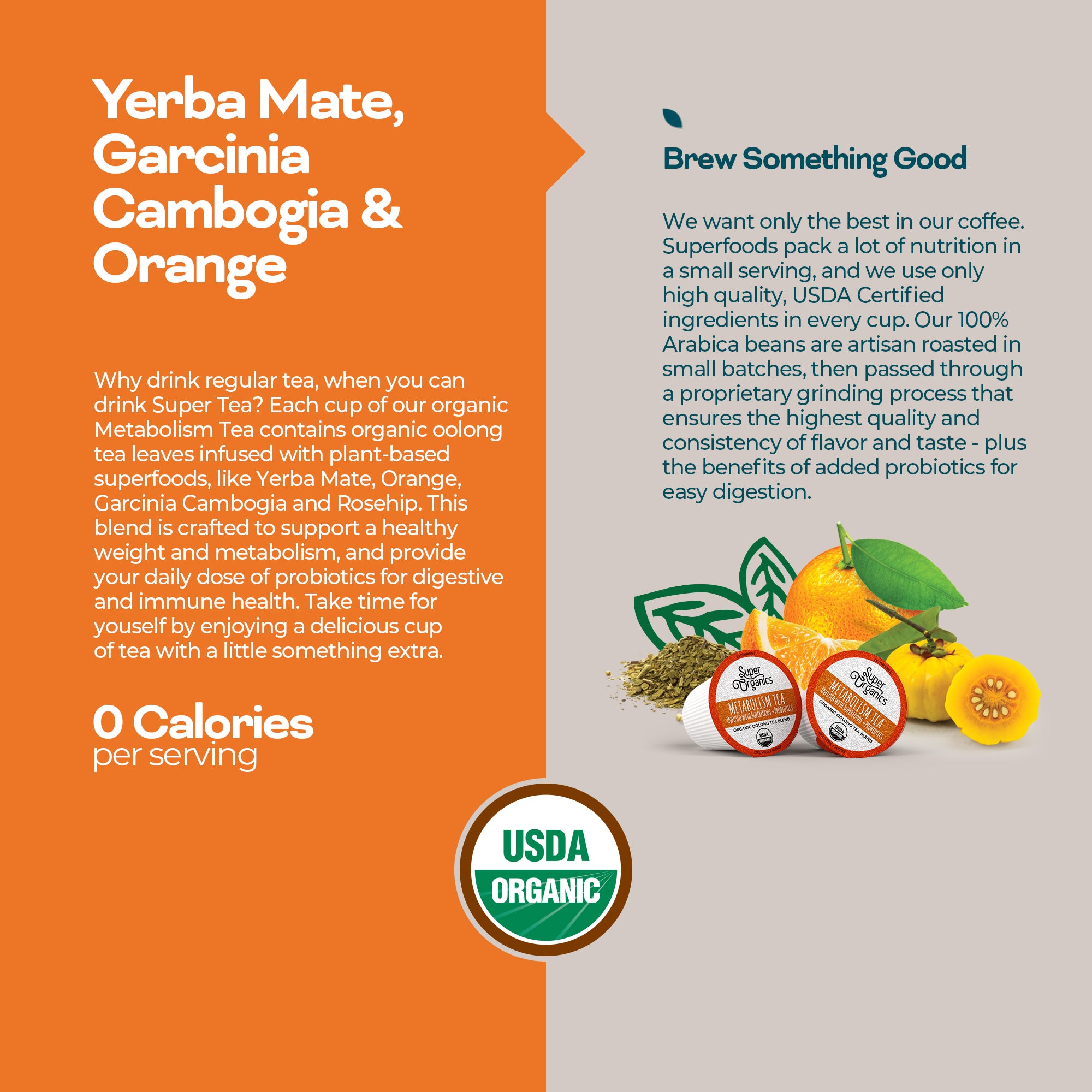 Metabolism Tea with Superfoods